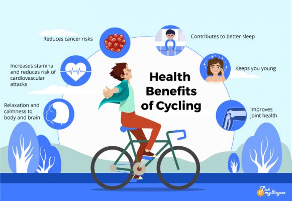 3 Major Benefits Of Cycling - Pickmybicycle.com